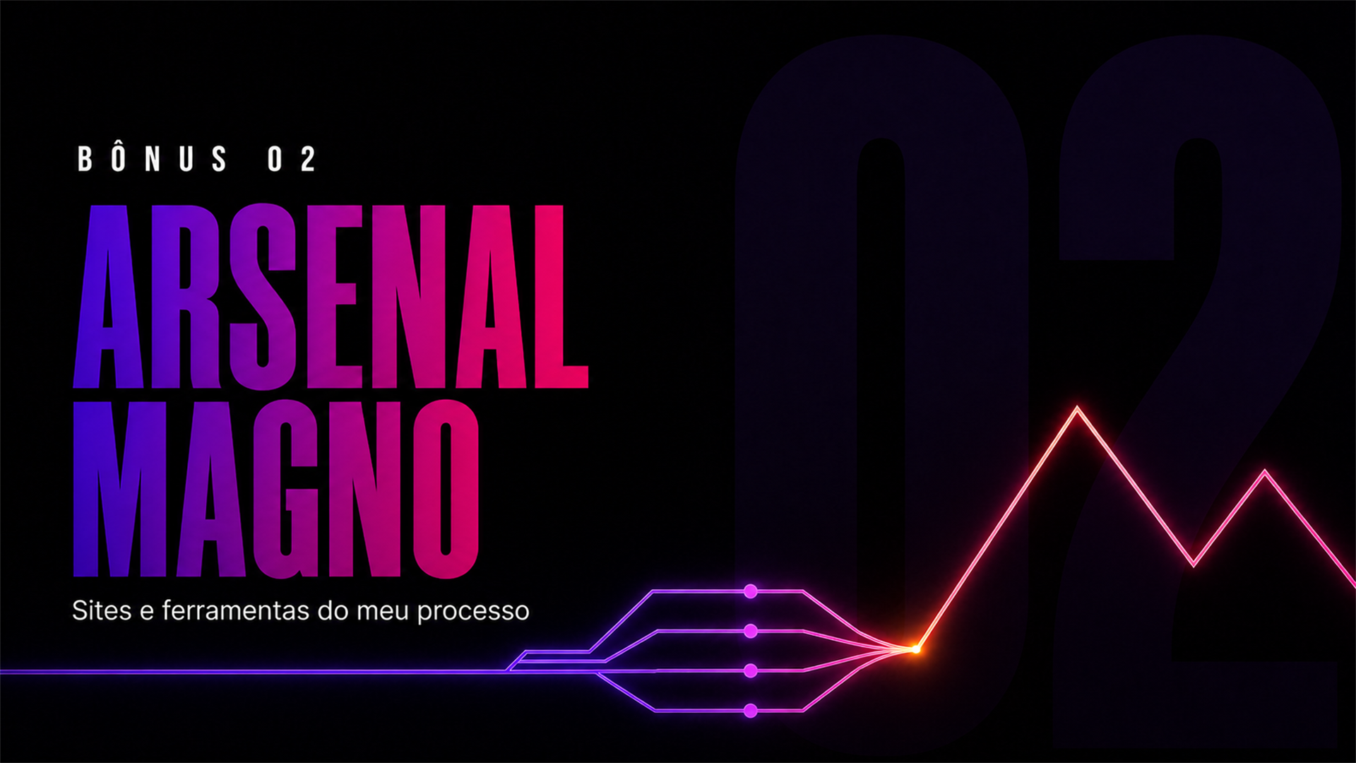 Capa da aula Arsenal Magno
