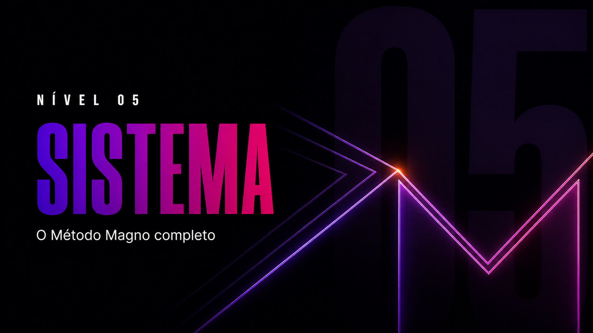 Capa da aula Sistema